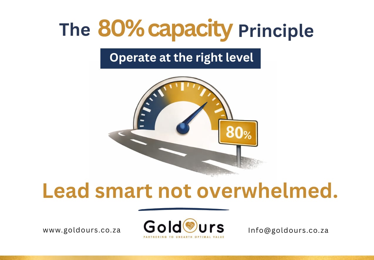 Role clarity, delegation, and the discipline of 80% capacity